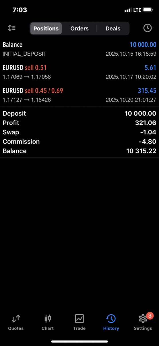 TheForexEngineer tweet media