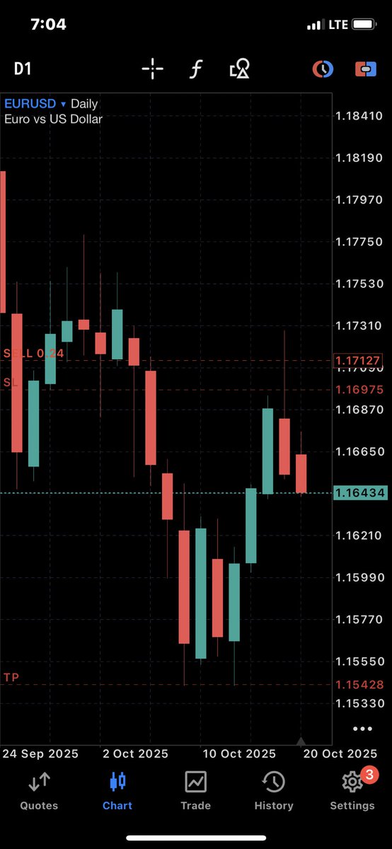TheForexEngineer tweet media