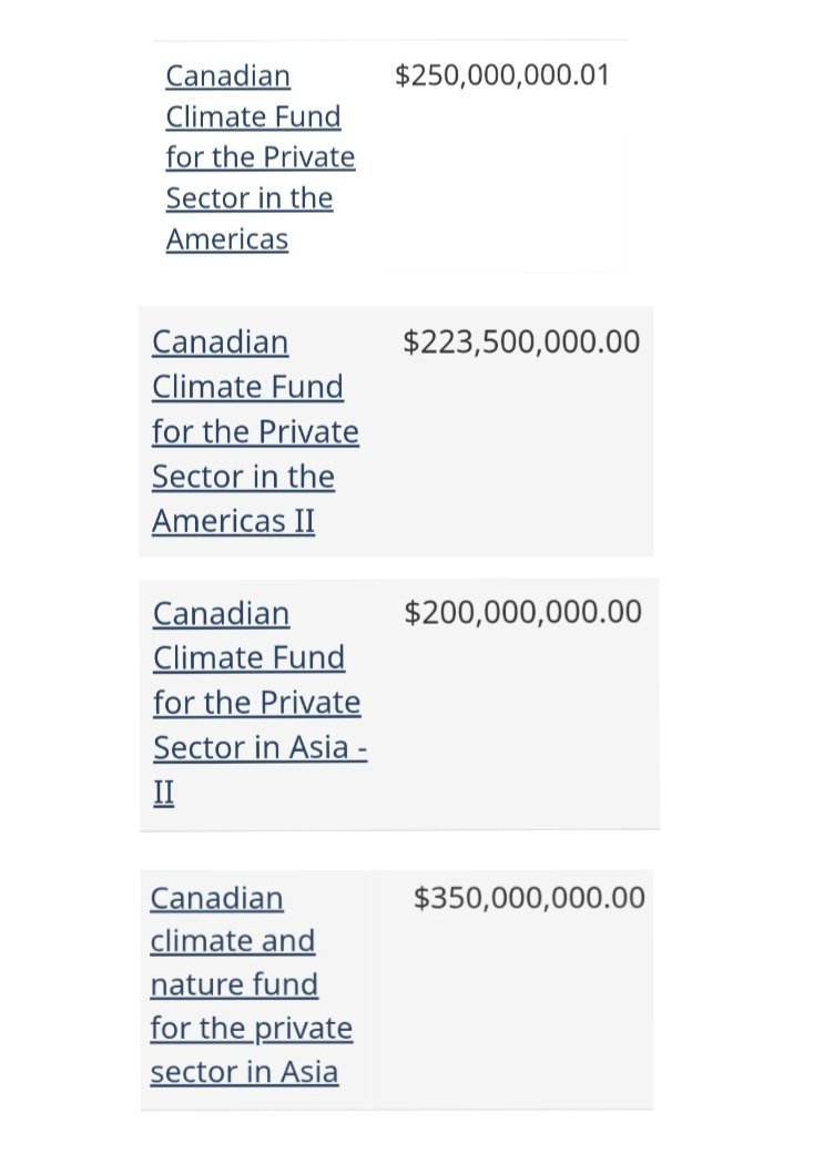 daytonfay's tweet image. Our hard earned money isn&apos;t secure from YOU !
You give it away like Halloween candy in the name of &quot;climate&quot; 
We want our money back