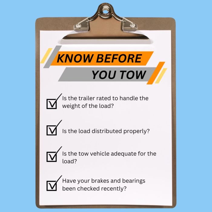 TheTaggartGroup's tweet image. Before you hit the road, be sure to ask yourself the following questions. Need help, The Taggart Group has a large selection of trailers in stock at low prices. We can find the right trailer for your job! thetaggartgroup.com

#bigtextrailers #libertytrailers #cmtrailers