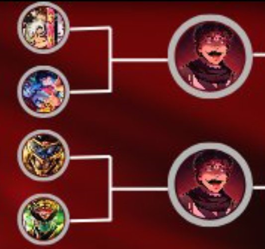 QUE COMECE O TORNEIO DE MÚSICAS DO M4!
Cada etapa será dividida em 2 batalhas, vamos a 1 etapa!