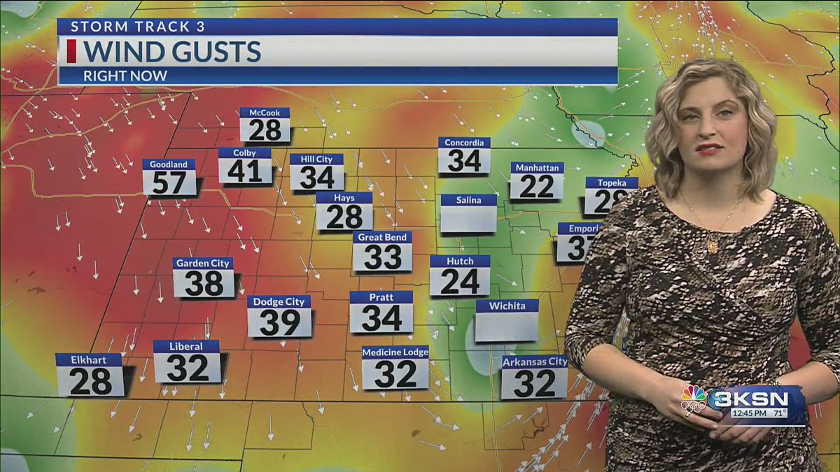 Winds will be strong behind the passing cold front today with some gusts over 50 MPH possible. This will usher in seasonal temps for the week. Rain chances increase on Thursday with the arrival of our next unsettled pattern.
ksn.com/weather/weathe…
<a href="/KSNNews/">KSN News Wichita</a> <a href="/KSNStormTrack3/">KSN Storm Track 3</a> #kswx