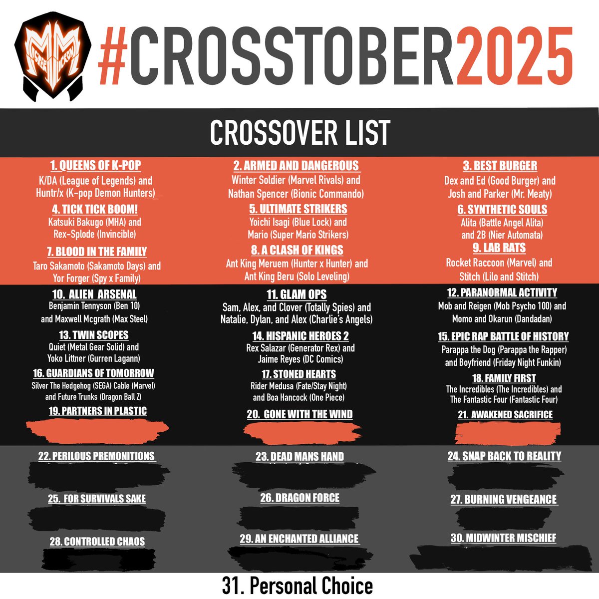 Day 18 goes to the Fantastic Four and The Incredibles! Our favorite family of superheroes! Now ain’t that incredibly fantastic!

#FantasticFour #incredibles #aintthatfantasticfn #Inktober2025