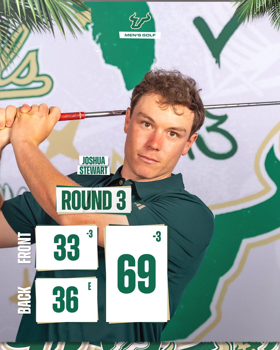 Joshua finishes with a -3 for round 3️⃣