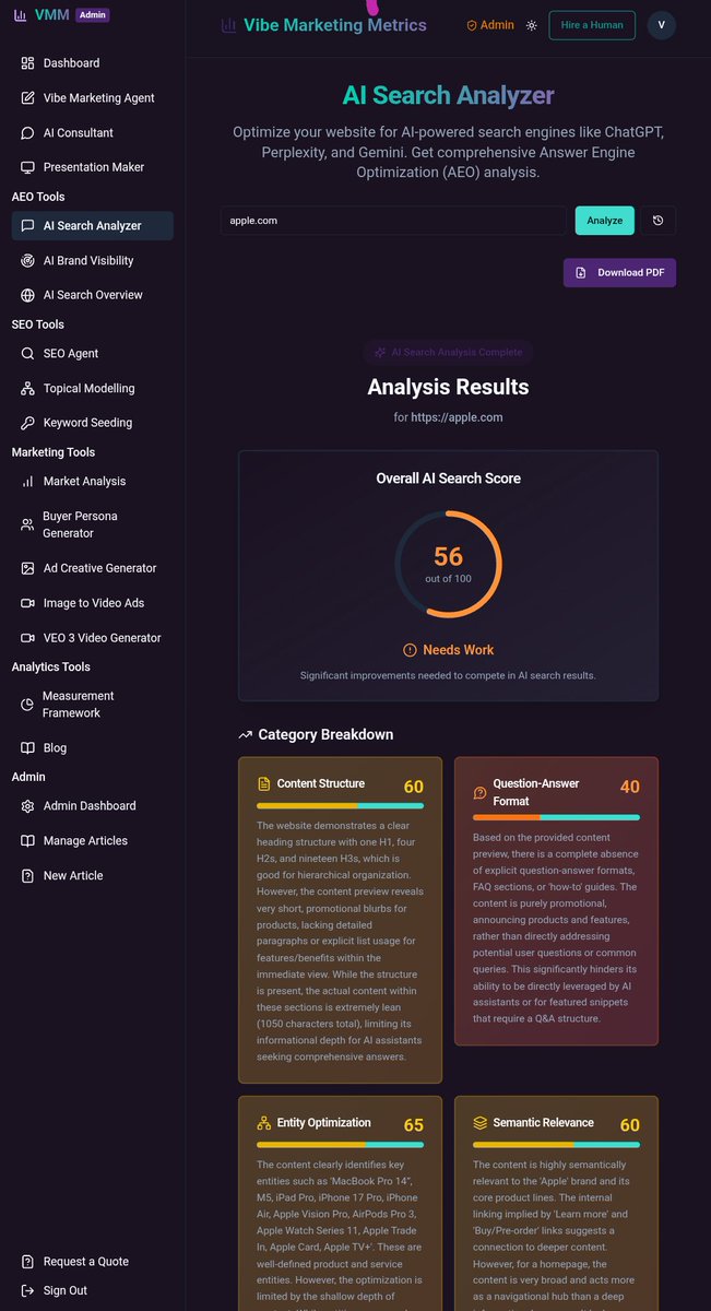 virtualvibes_ai's tweet image. Same time last year I was invoicing clients two days of work with a 150 EUR hourly fee for this work (AI Search Analysis).
Now it's just a lead magnet towards my SaaS... And my MRR is less than 2 days of work. It would've probably been a financially smarter move to stay with the…