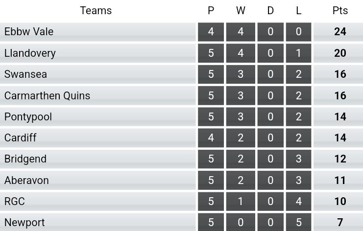 Robert Rees tweet media