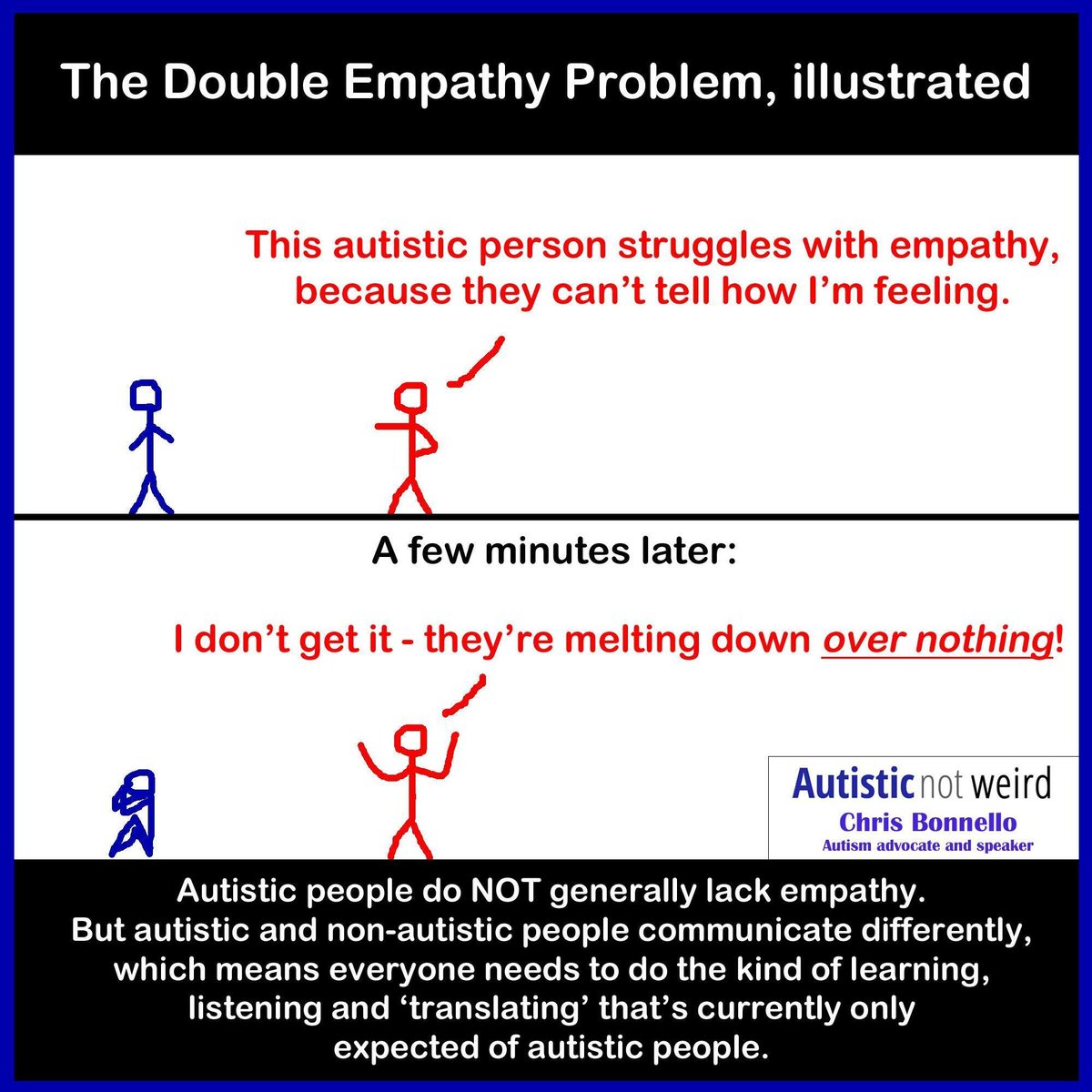 AutisticCath's tweet image. #ActuallyAutistic