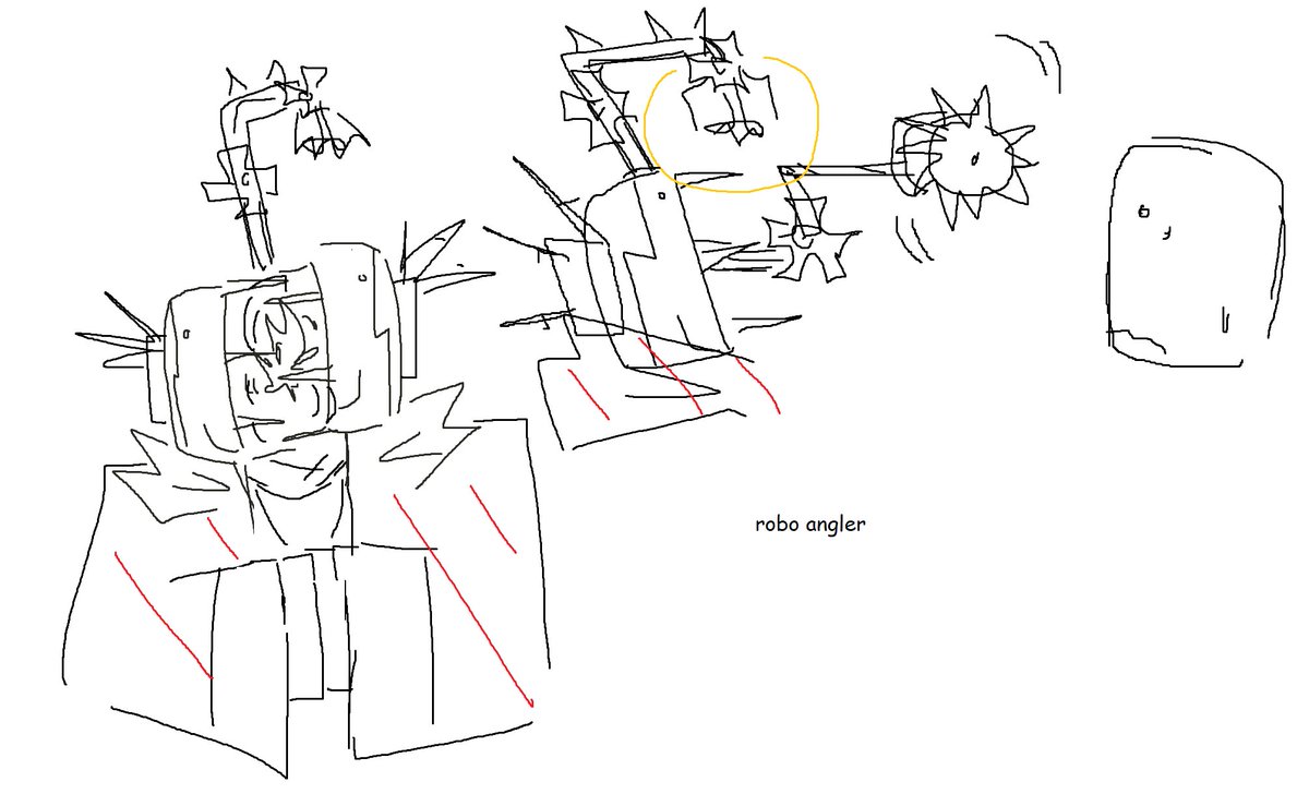 hoversizer's tweet image. what listening to fnaf songs does to a person 😭😭😭 atp hes my oc #gregroblox