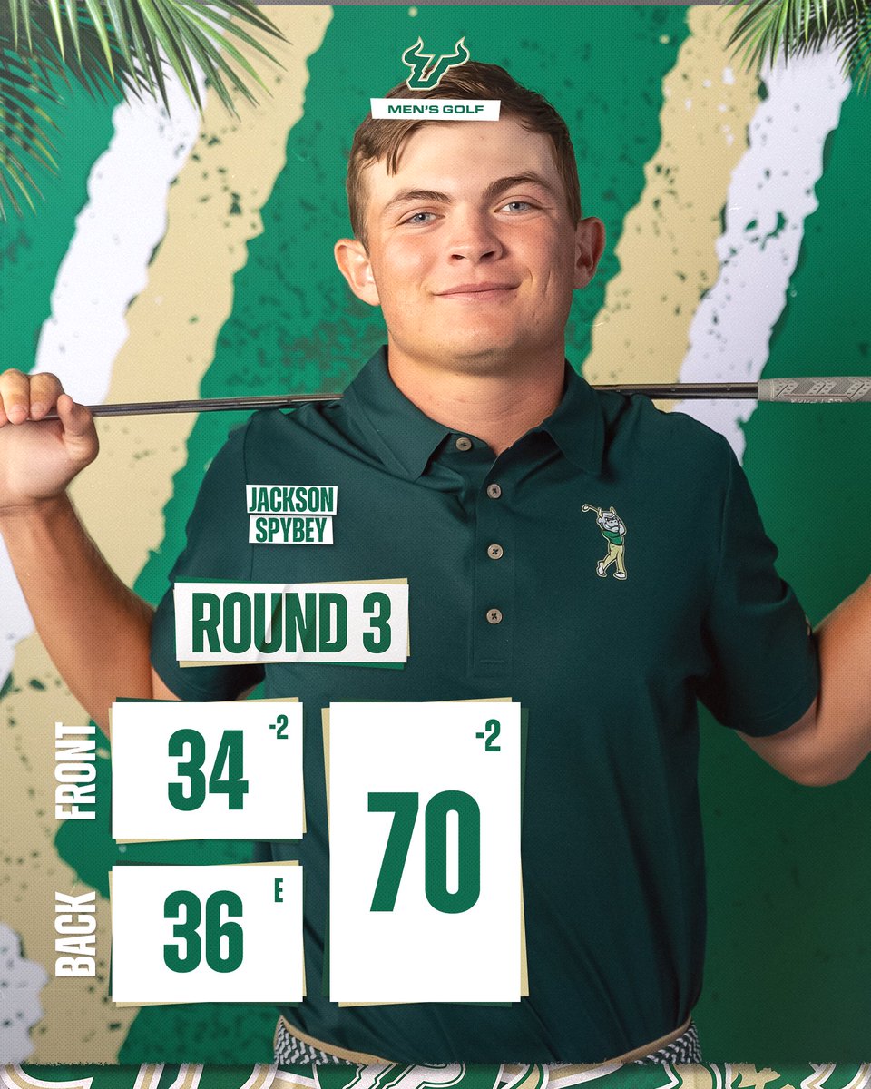 Strong finish from Jackson Spybey, carding a -2 in Round 3! ⛳️