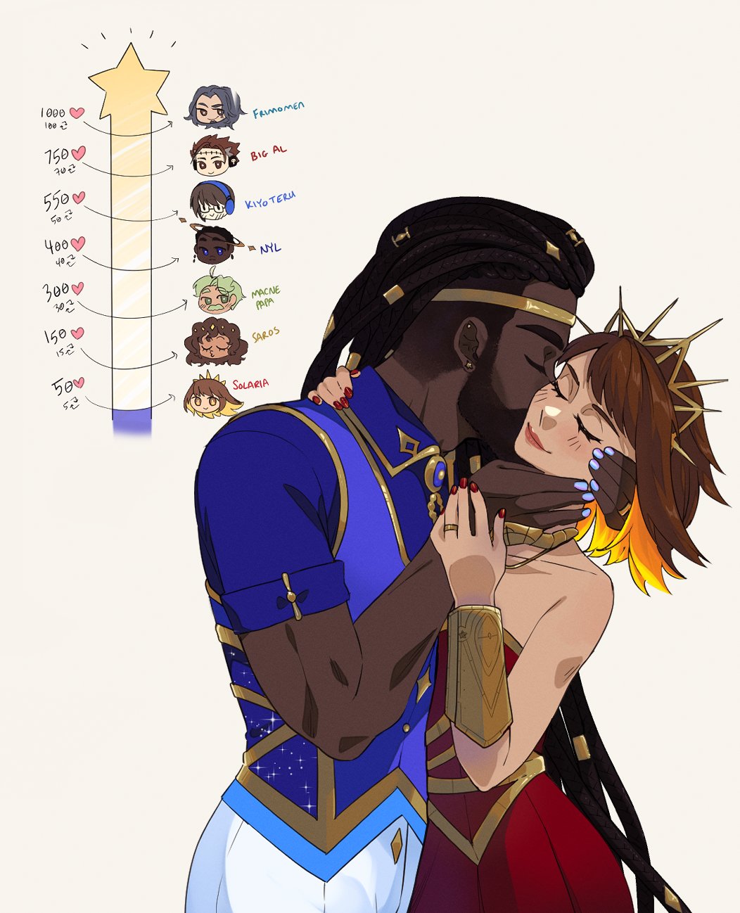 🌸chiyo🌸 @ art comms open!! 🇰🇷 (@seeuchiyo) / X