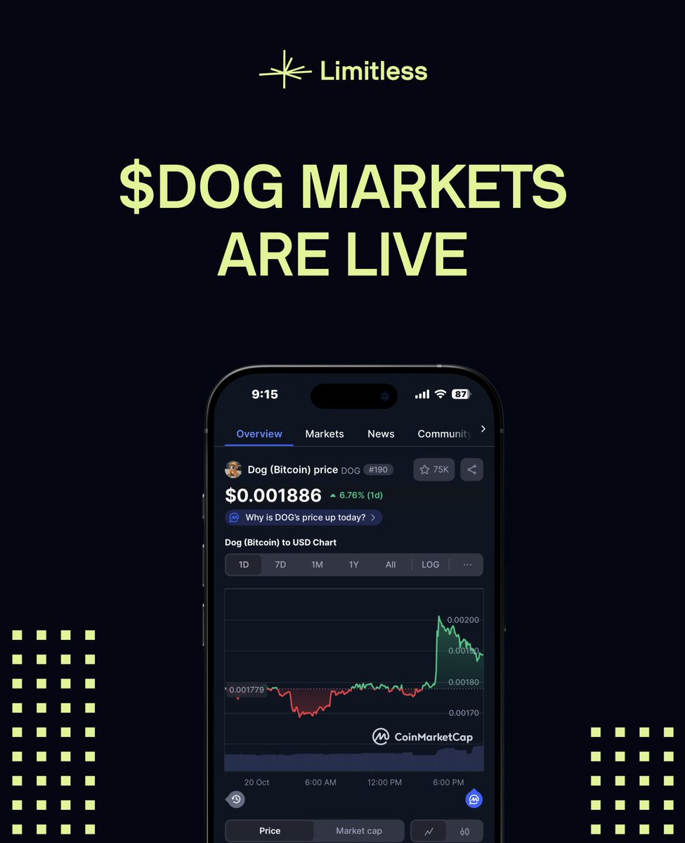 $DOG ARMY, ASSEMBLE!

DOG weekly markets officially went live on Limitless. 

Trade here → limitless.is/dog_oct27