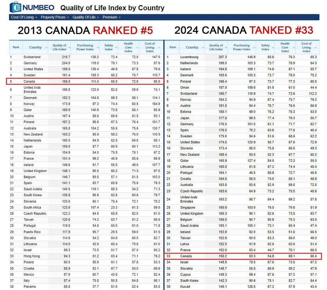 <a href="/LPC_Hack/">canadian politico 🇨🇦🍁</a>