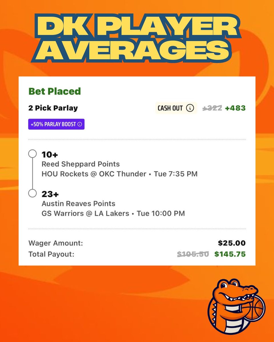 itstwiz's tweet image. DK Player Points 50% Boost