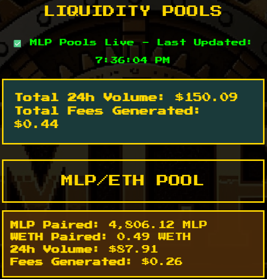 MLPProtocol's tweet image. Even with the AWS outage, $MLP has already started to pick indirect trades on @AbstractChain.
Just watch this compound from here📈
mlp.fund