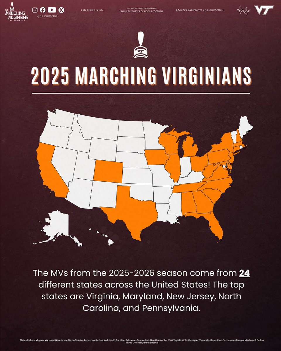 The MVs, from coast to coast 🌊🦃