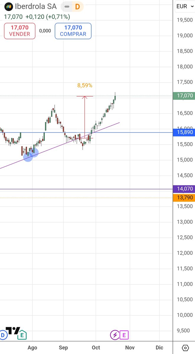 Auditor_Investor📚 tweet media