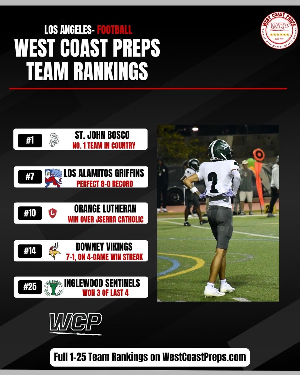 West Coast Preps Los Angeles tweet media