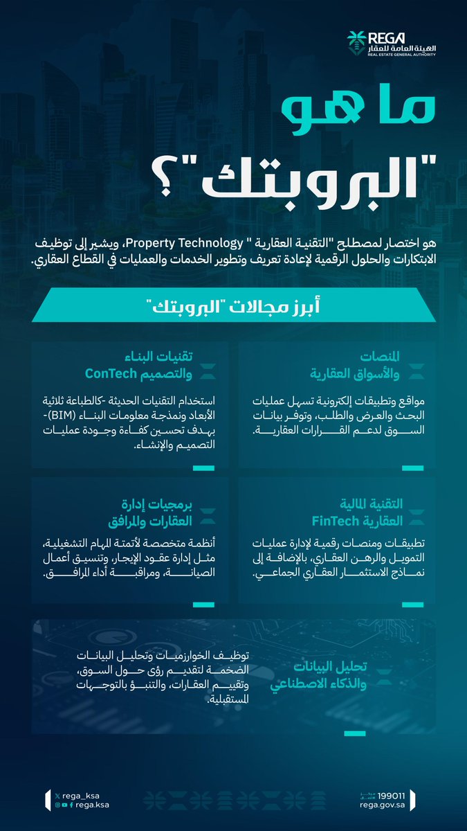الهيئة العامة للعقار tweet media