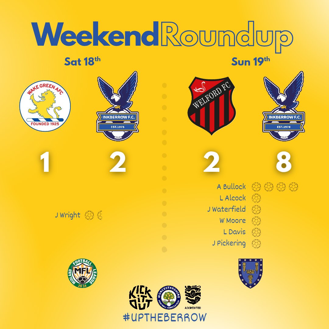 Inkberrow FC tweet media