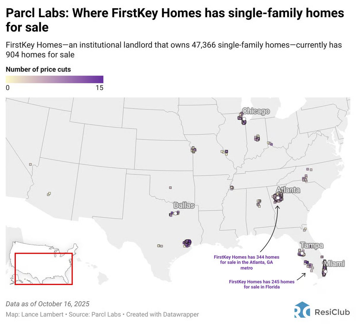 NewsLambert's tweet image. 7 of the 8 largest institutional single-family landlords are currently net sellers, shows @ParclLabs data 

FirstKey Homes currently has the most single-family homes for sale—904 units, or 1.9% of its total portfolio

FirstKey Homes is owned by private equity Cerberus Capital