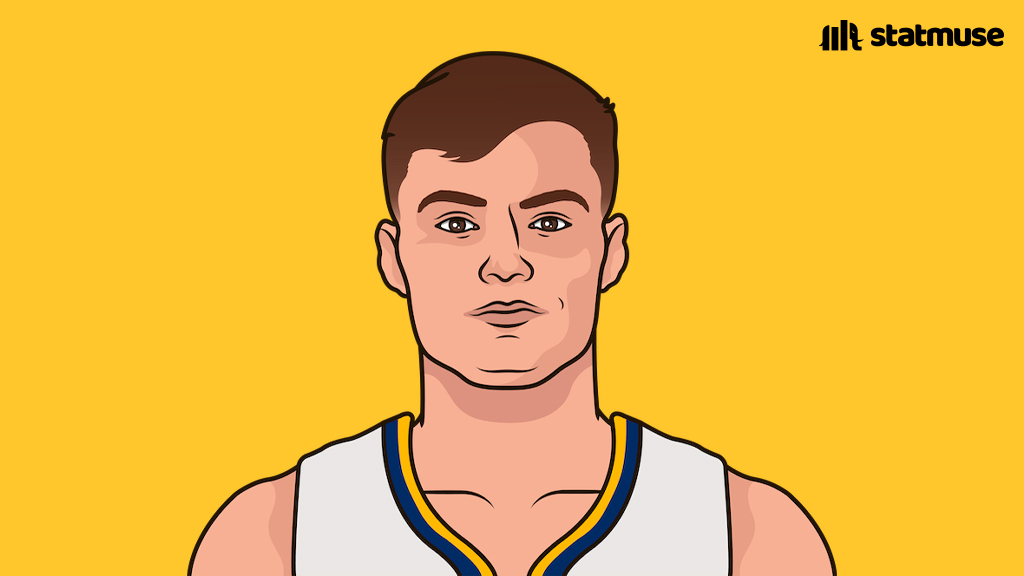 Christian Braun last season:

— 15.4 PPG | 5.2 RPG | 1.1 SPG
— 58.0 FG%
— 66.5 TS%
— 1st in transition buckets 

Highest TS% by a guard with 15+ PPG since 2018 Steph.