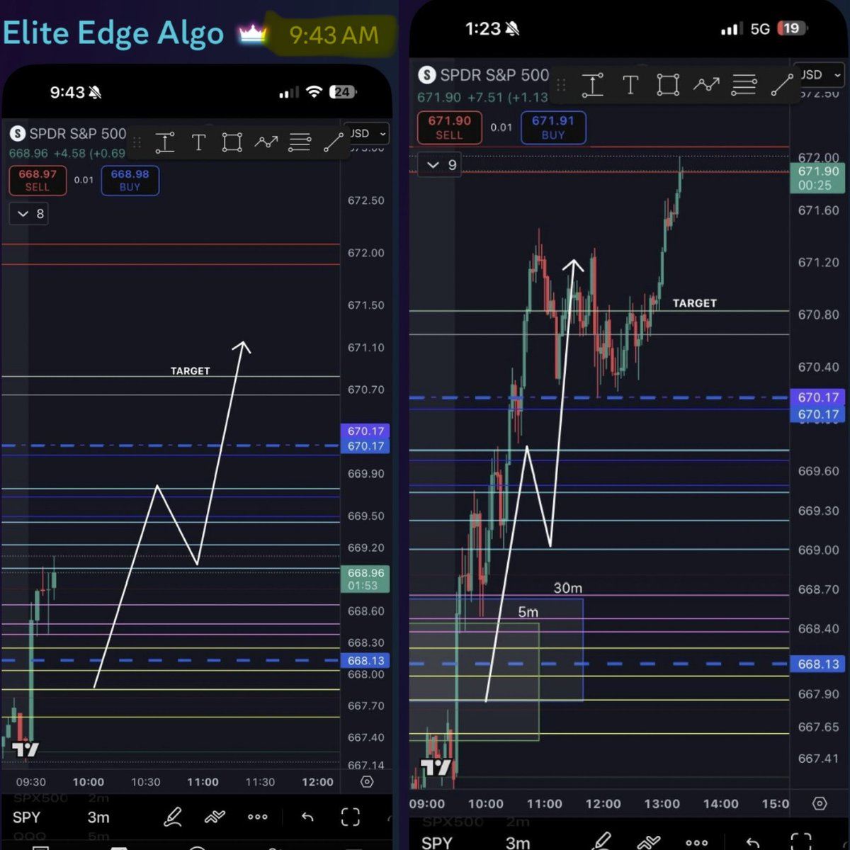 Elite_Edge_Algo's tweet image. The algo cooked today on the AWS outage 💰 😮💨
$SPY $SPX $IWM $QQQ $TSLA $NFLX $IBM $ISRG $KO $MMM $GE $RTX $TXN $LMT $GM $NOC $APH $T $LRCX $AAL $HON $DOW $LUV $TMUS $INTC $PG $GD