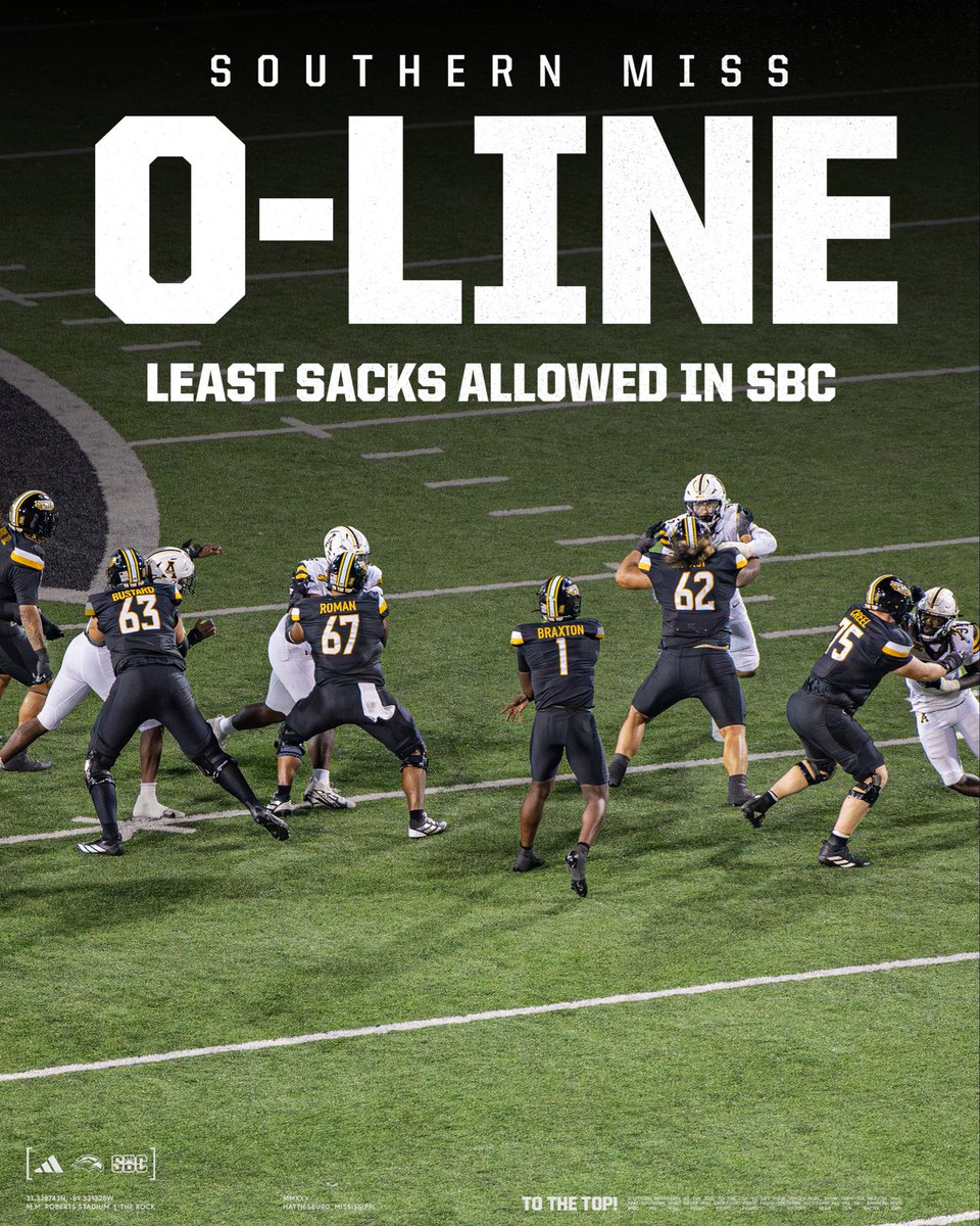 Southern Miss Football tweet media