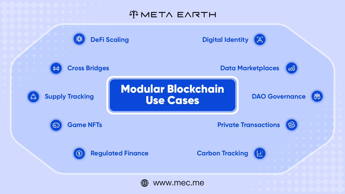 shanza_abb88212's tweet image. بلاک چینز بدلے، چیلنجز بھی۔ پرانے چینز طاقتور تھے مگر آج کے دور کی رفتار، لچک اور کنکشن کے لیے نہیں بنے۔
#ModularBlockchains اس کو درست کرتے ہیں — زیادہ محفوظ، جڑے ہوئے اور انسان دوست نظام بناتے ہیں۔ 🌍
#MetaEarth کے ویژن کو دیکھیں: invite.mec.me/?type=download…