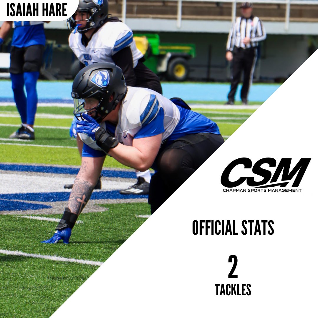 Congratulations to Isaiah Hare on making his collegiate debut this week. Isaiah made the most of the opportunity securing 2 tackles in the reps he was given. Good job Isaiah!