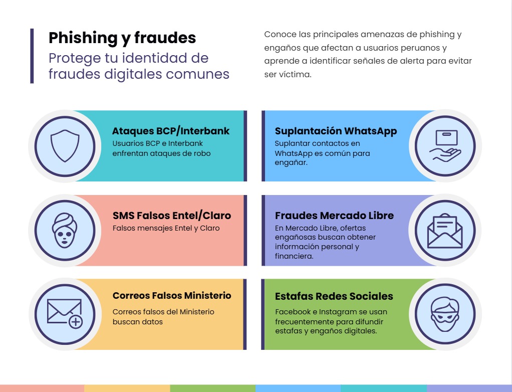 OSCARRAULR18864's tweet photo. 🕵️♂️ ¡Alerta digital!
Nace #PhishingAlDescubierto, una comunidad para aprender a reconocer y evitar engaños en Internet 💻🔐
Cuéntanos 👇
¿Alguna vez recibiste un mensaje sospechoso pidiéndote datos o dinero?
#Ciberseguridad #Perú #Netiqueta https://t.co/v2yw8LPPoe
