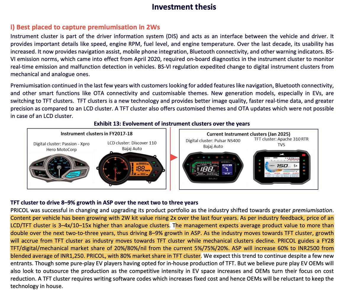 Intrinsic Compounding (@soicfinance) on Twitter photo This is what Premiumisation looks like in simple products.
Example of Instrument clusters This is what Premiumisation looks like in simple products.
Example of Instrument clusters