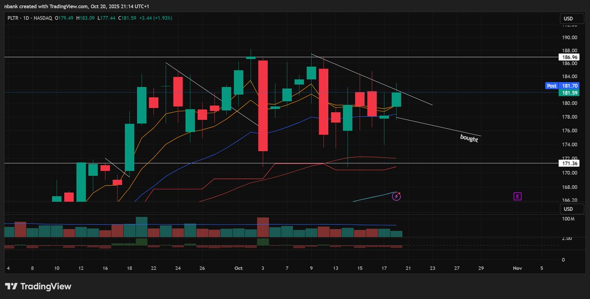 Nathan Bancroft tweet media