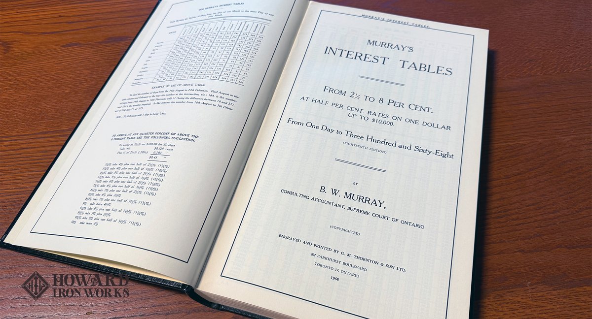 Howard Iron Works tweet media