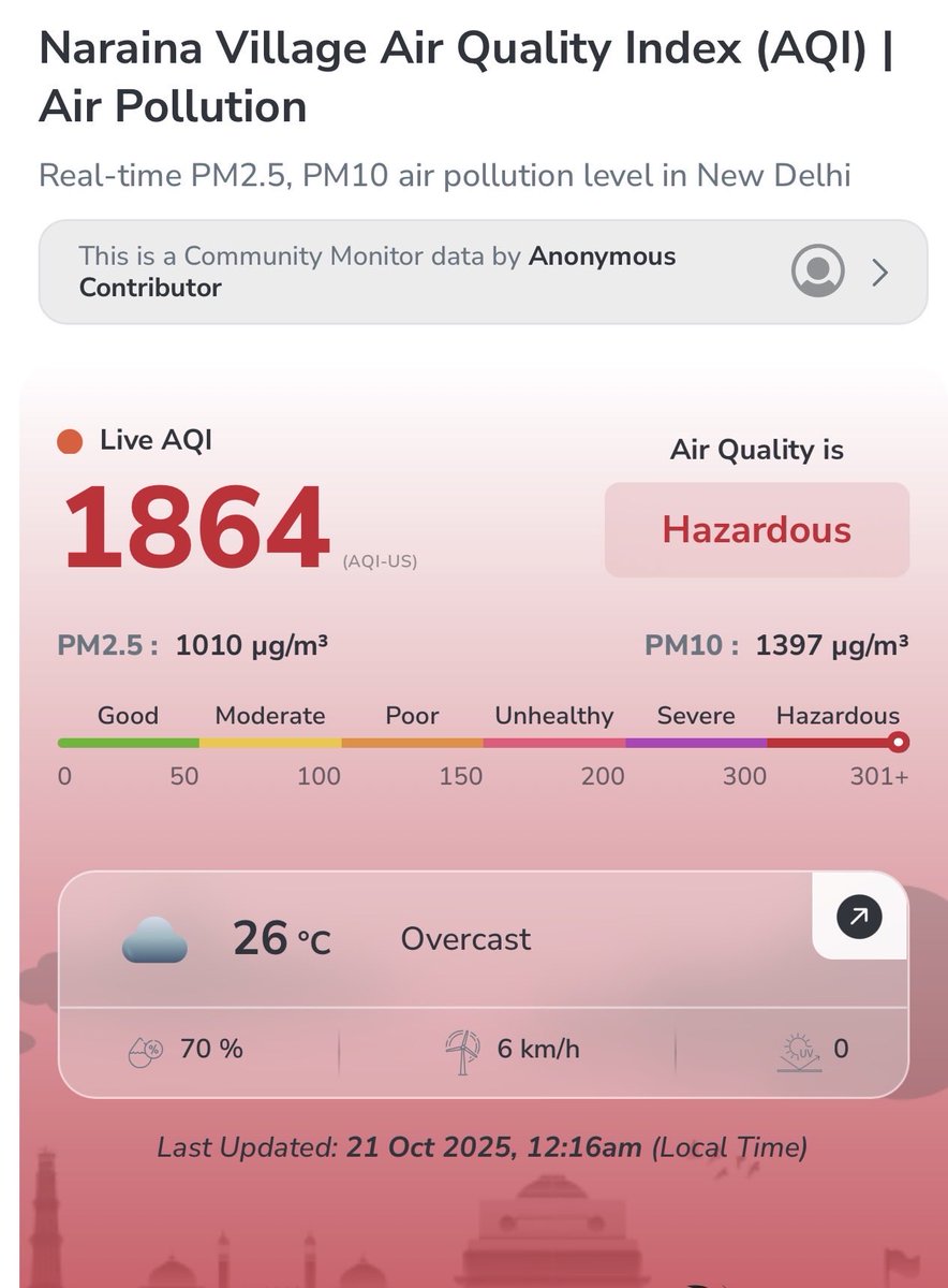 इतिहास ही रच देंगे आज क्या 😭