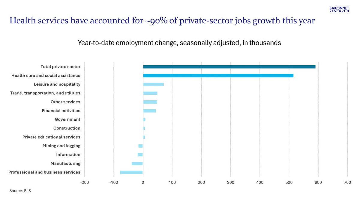 Adam Josephson tweet media