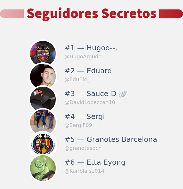 ¡Acabo de descubrir quién visitó mi perfil de Twitter!

⠀➡️ infintytweet.me/secret-stalker…