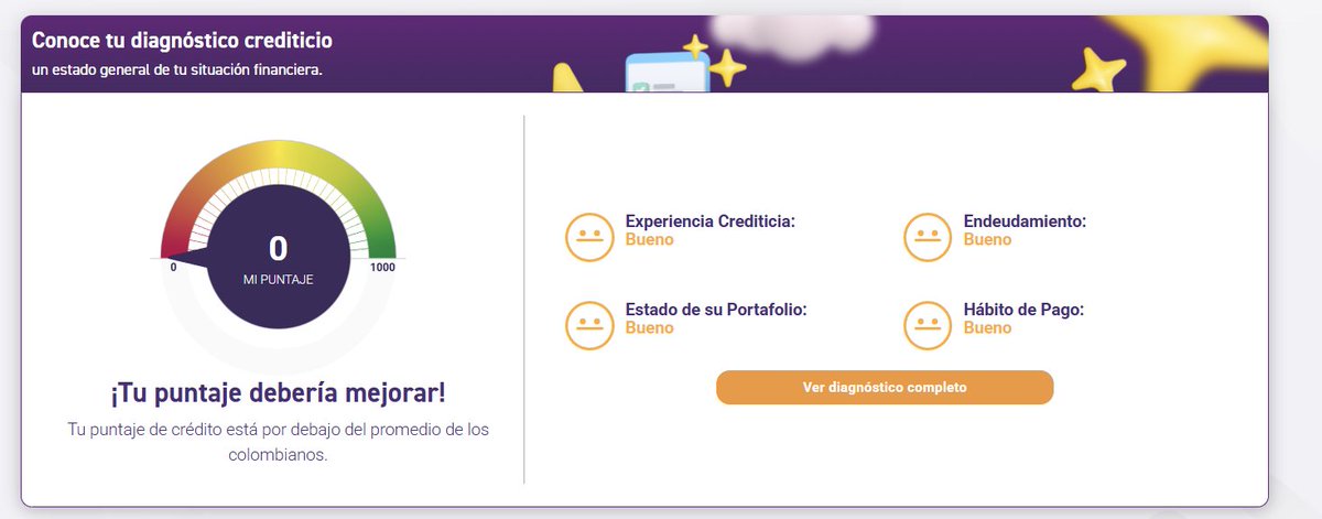 Ni la plataforma de Datacredito está funcionando hoy