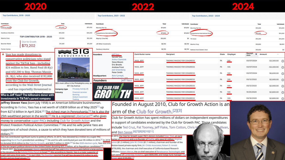 Meowllian's tweet image. Attacking? Check yourself before you wreck yourself, B. I’ve seen a lot of your myopic takes before. Don’t have time for that subversive bs. 

◽️Who is Tucker Carlson ?! 
🔻Did you know he’s funded by Peter Thiel and the Mercer Foundation? 
🔻What was Voice of America and who did…