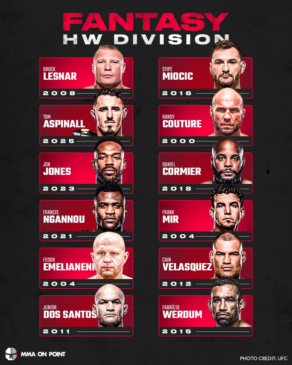 MMA On Point tweet media