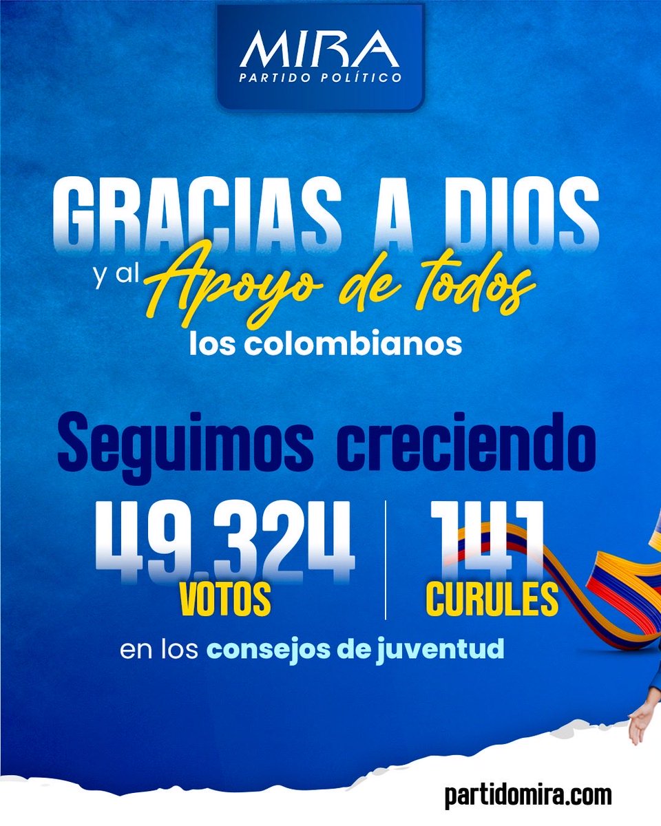 Partido MIRA tweet media