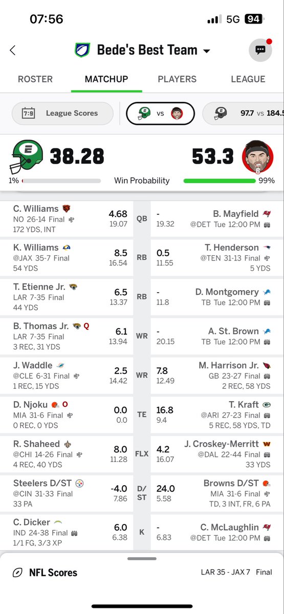 BommaMee's tweet photo. Roast my fantasy team please #nfl #NFLFantasyEsp https://t.co/CxksnhaMt8