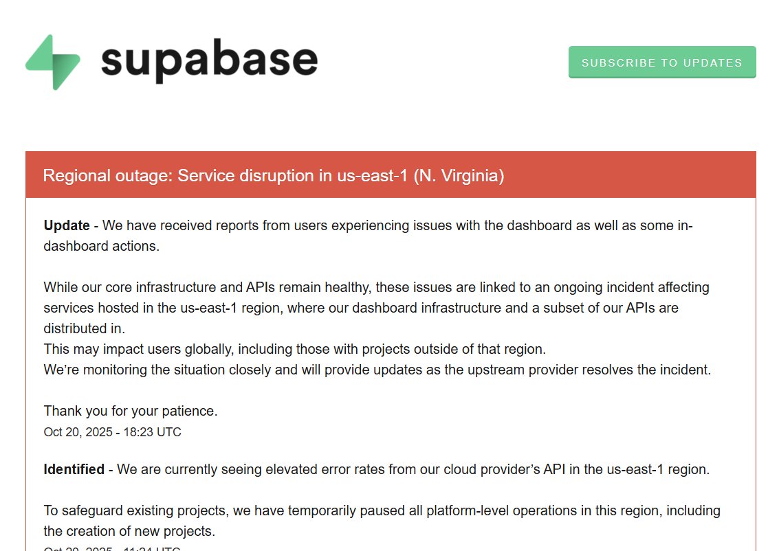 Supabase, una de las plataformas que esta detras de muchas apuicaciones de Inteligencia Artificial incluyendo las nuestras tambien esta caida por la caida de AWS. Día negro para el internet