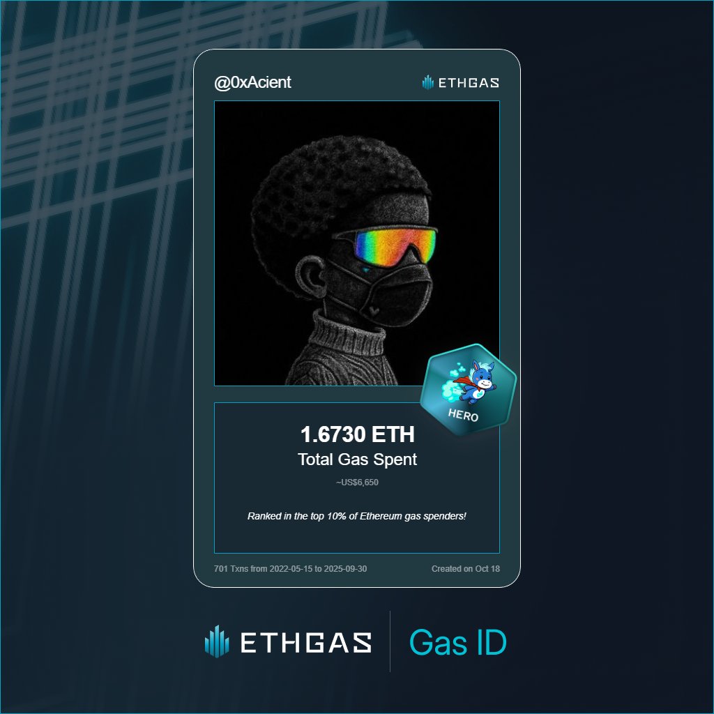 Discovered my Gas ID via ETHGas - turning my gas spend into rewards 🫘

As a Hero Jack, I've spent 1.673 ETH on gas but earned 1000 Beans back.

Get your Gas ID and Beans here: ethgas.com/community/gas-…