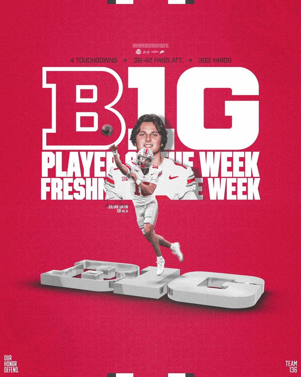 Ohio State Football tweet media