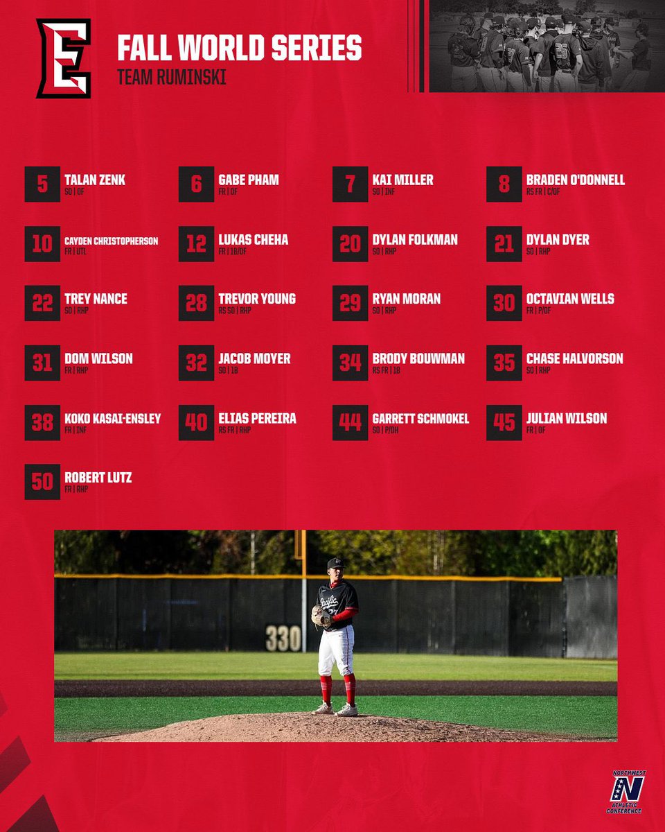 Teams are set! Who you taking? 
#DirtyE