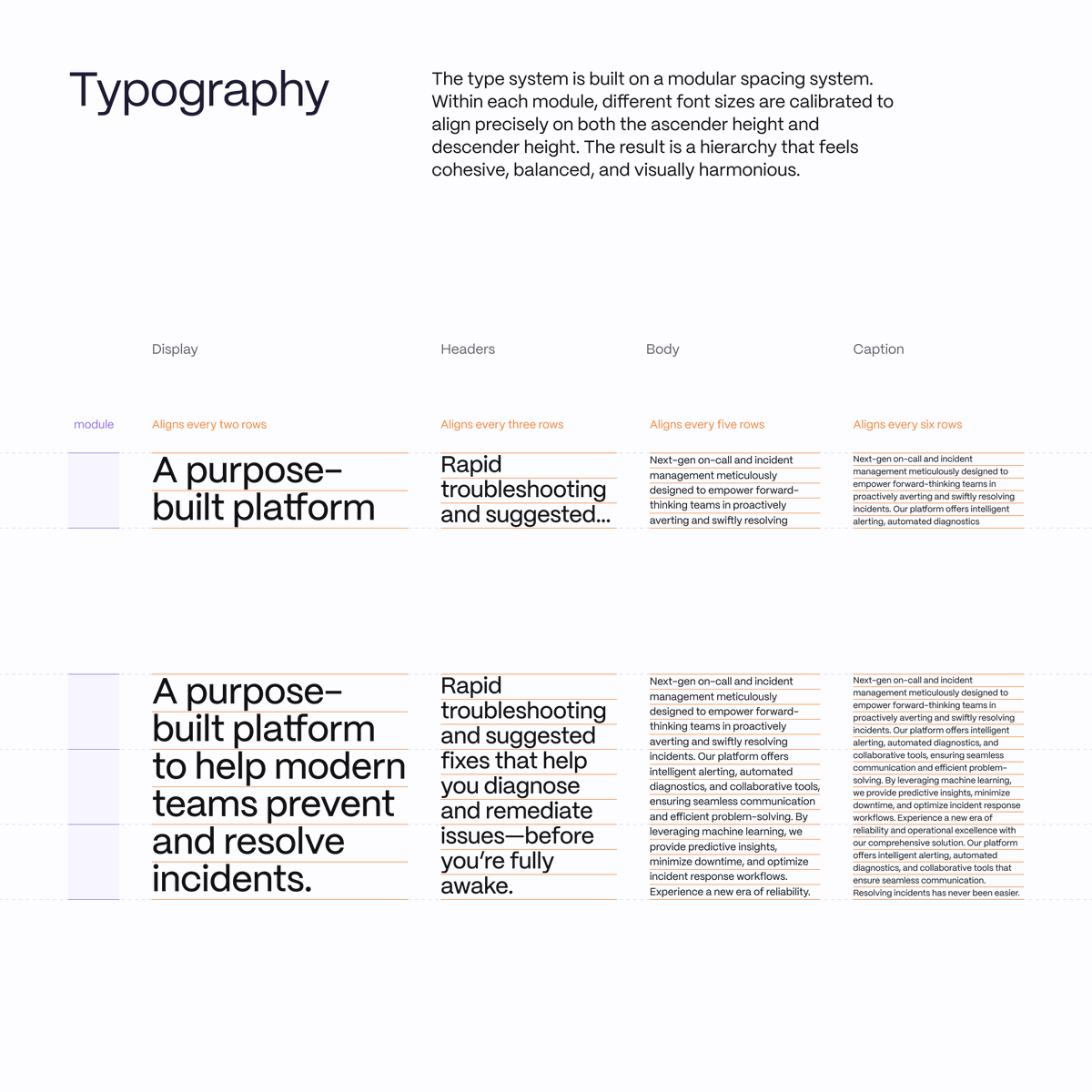 notjerrywang's tweet image. we're so inspired by the recent @madebydaybreak typography case study that we decided to revamp our typography at @rootlyhq
we fine-tuned the line-height of our core font styles so that they are all aligned on both ascender and descender height within each module. optimized…