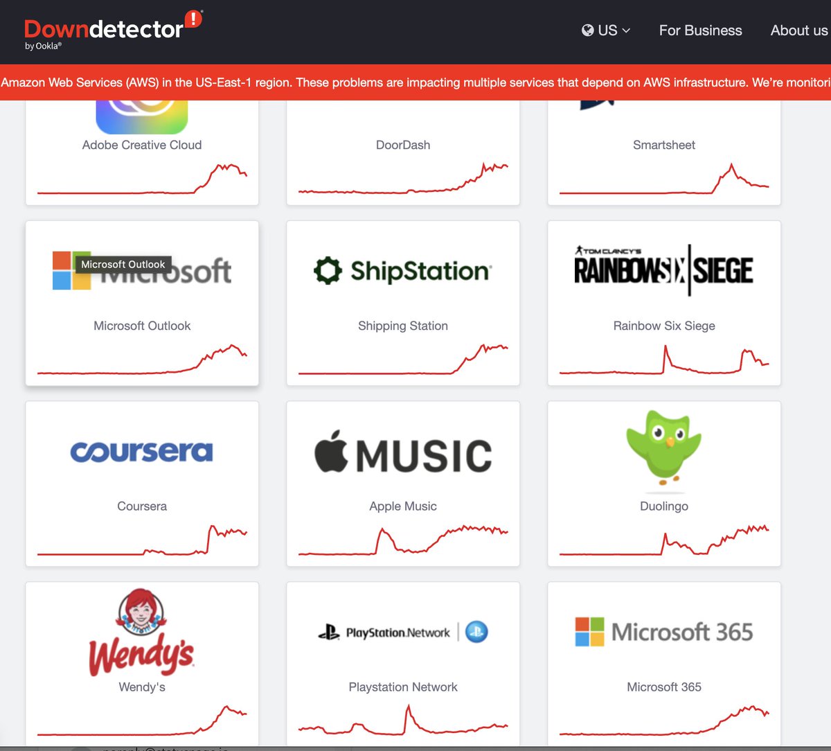 FlowBlend's tweet image. Amazon employees could use SPEAR Nootropic pouches. Stalling out like a limewire download on Windows 98.