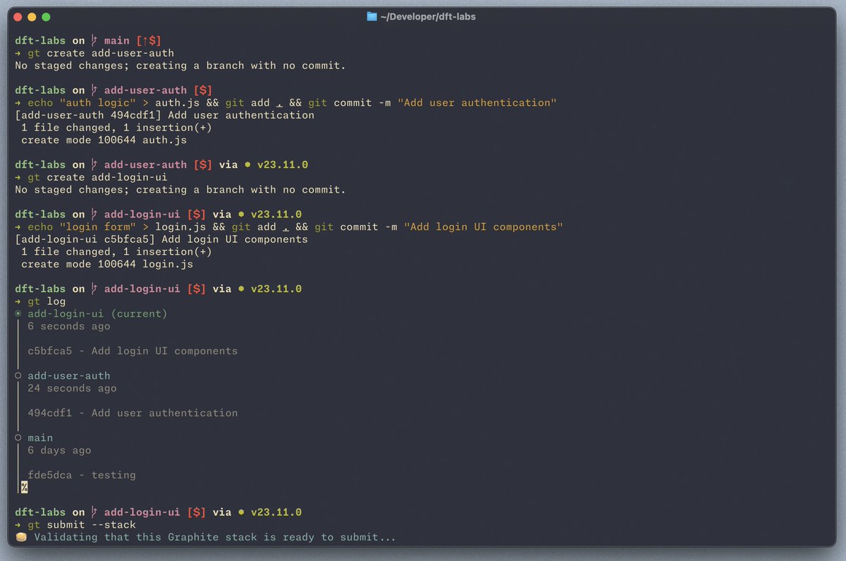 <a href="/jaredpalmer/">Jared Palmer</a> For anyone who's never used <a href="/graphite/">Graphite</a> before, here's how easy and awesome it is to use