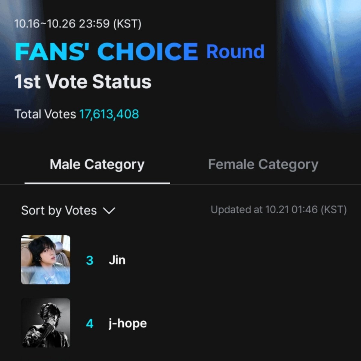 kimjkxs's tweet image. — ARMY, recuerda votar por #Jin (#3) y #jhope (#4) en la RONDA 1 de la categoría &quot;FAN&apos;S CHOICE&quot; de los MAMA 2025. ¡Un voto por dispositivo y cuenta al día! ⚠️🙇🏻

• Finaliza: 26 de octubre, 11:59PM KST.

❔️: (bit.ly/M_Guia_MNET)
🗳: (share.mnetplus.world/2025-mama?miss…)