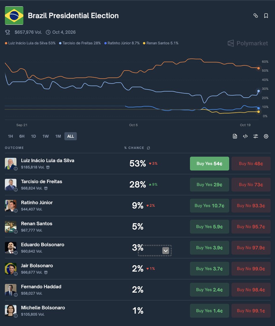 Henrique Esteter tweet media